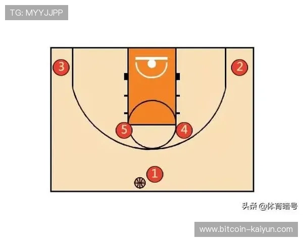 FC24全新数据解析：球员表现与战术系统的创新突破与提升