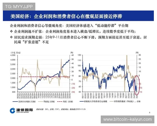 2026年全球通胀趋势及其对居民消费行为的深远影响