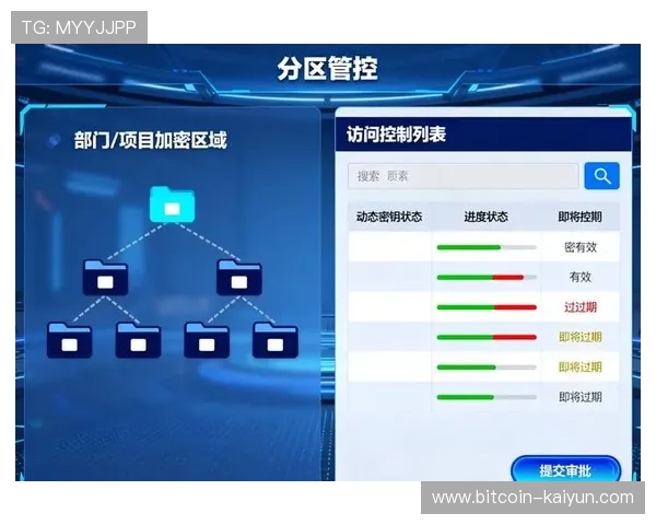 2026年最安全实用的密码管理工具排行榜与使用指南