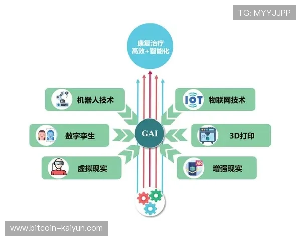 探索生成式人工智能应用最新功能与创新解决方案平台