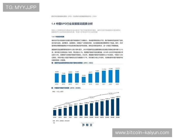 远程医疗服务平台价格分析及市场趋势探讨