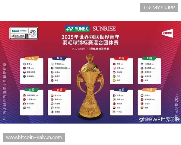 羽毛球世锦赛签表揭晓强强对话与黑马突围格局全面解析