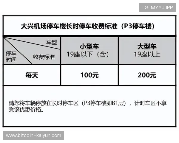 2026智能停车场最新收费模式与优化策略全解析